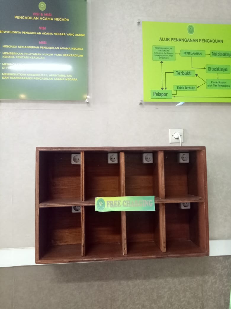 Fasilitas Publik pa negara 5