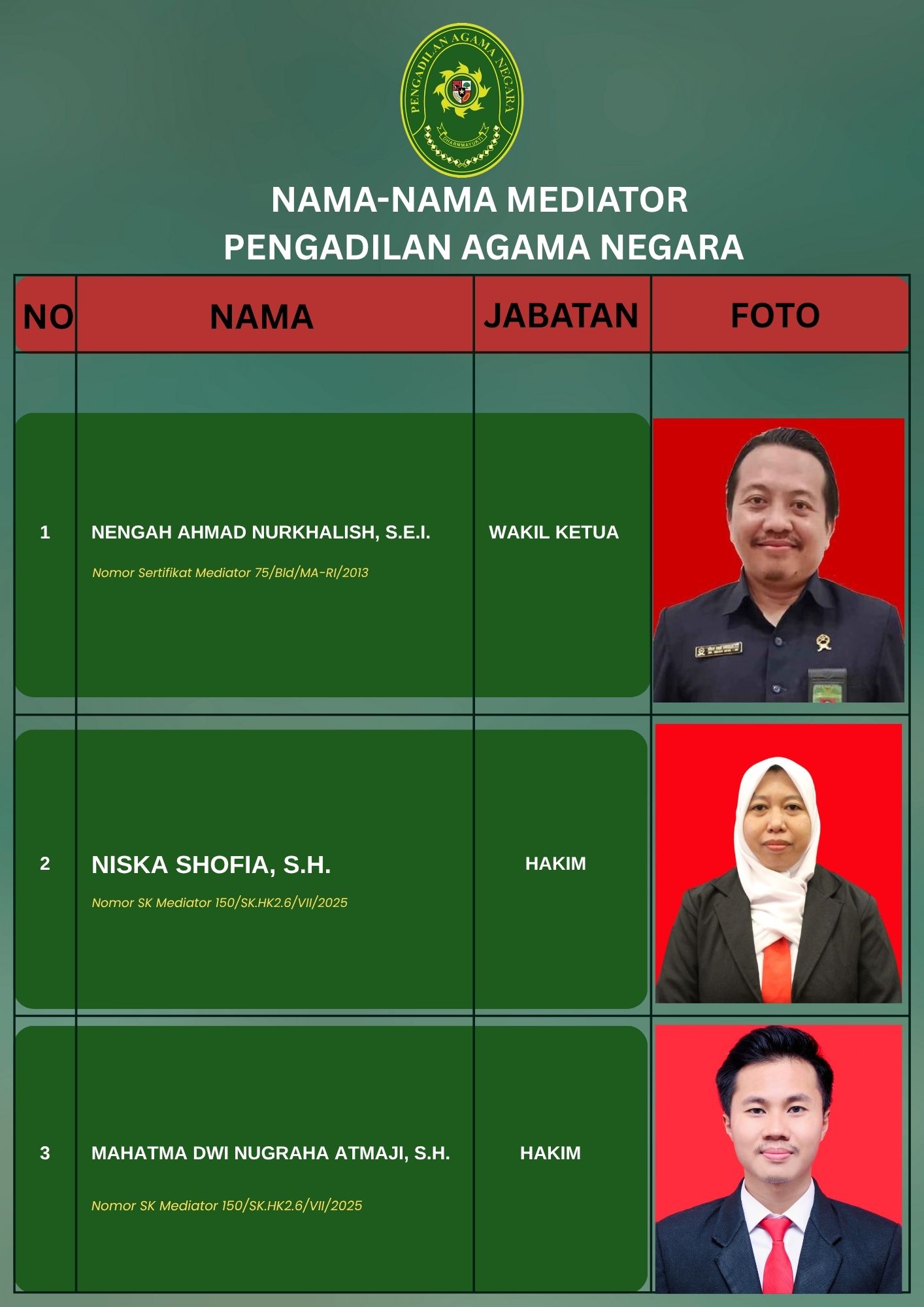 mediator 2026