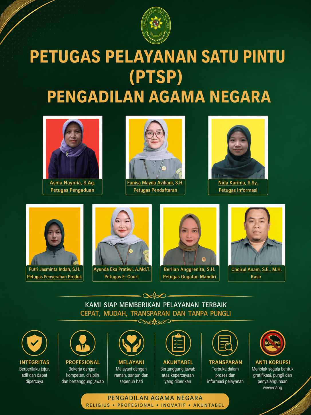 petugas ptsp